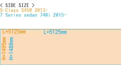 #S-Class S450 2013- + 7 Series sedan 740i 2015-
